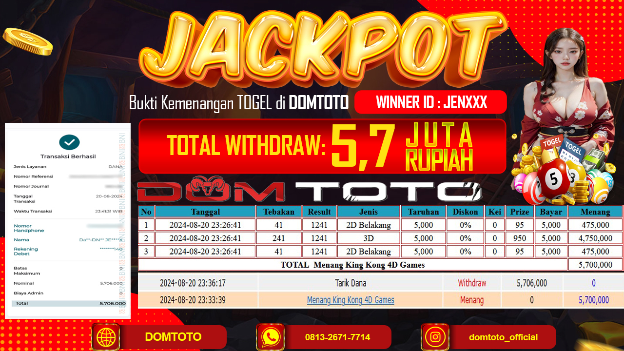 JACKPOT TOGEL  KINGKONG POOLS 20  AGUSTUS 2024